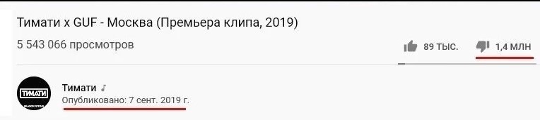 Дизлайки YouTube: накрутка